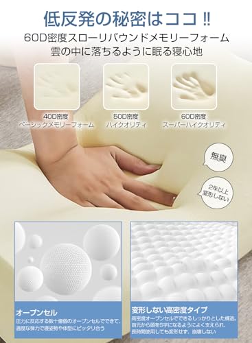 Amazon.co.jp: LAOGOT: 低反発枕